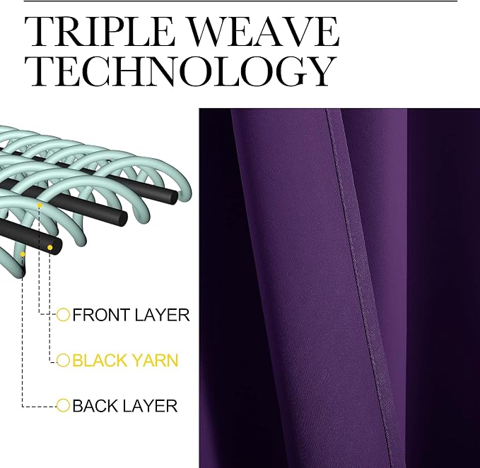 NICETOWN RV Blackout Curtains for Camper Windows, Kitchen Curtains Blackout - Image 4