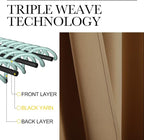 NICETOWN Sleek Blackout Curtains 68 inches Length - Image 4