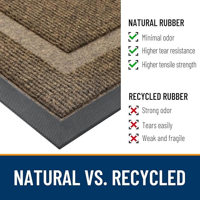 OLANLY Front Door Mat Outside 35x23, All-Season Heavy-Duty Rubber Doormat | - Image 5
