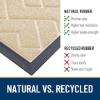OLANLY Front Door Mat Outside 47x23, All-Season Absorbent Rubber Doormat | Beige - Image 5