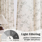 Extra Long Grey Vintage Floral Linen Curtains Farmhouse 2 Panels | Elisa Series - Image 2