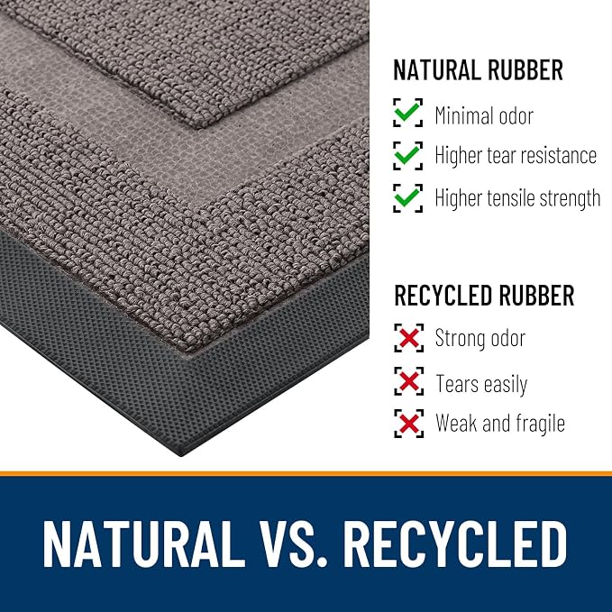 OLANLY Front Door Mat Outside 59x34, All-Season Heavy-Duty Rubber Doormat | - Image 3