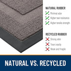 OLANLY Front Door Mat Outside 71x23, All-Season Heavy-Duty Rubber Doormat | - Image 3