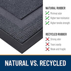 OLANLY Front Door Mat Outside 47x23, All-Season Heavy-Duty Rubber Doormat | - Image 4