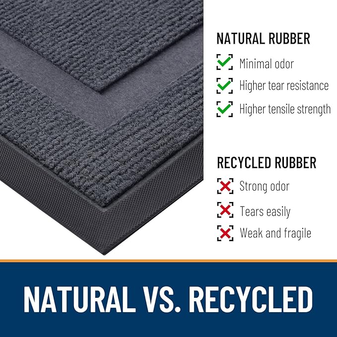 OLANLY Front Door Mat Outside 33x21, All-Season Heavy-Duty Rubber Doormat | - Image 4