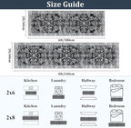 Yamaziot 2x8 Washable Hallway Runner Rug Non Slip Floral Carpet, Stain Resistant - Image 2