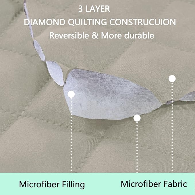 Reversible Couch Cover for 3 Cushion, Pet Friendly Water Repellent Couch Sofa - Image 3