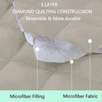 Reversible Couch Cover for 3 Cushion, Pet Friendly Water Repellent Couch Sofa - Image 3