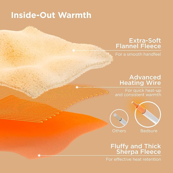Bedsure Heated Blanket King Size, Dual Control Electric Blanket, Dark Grey | - Image 6