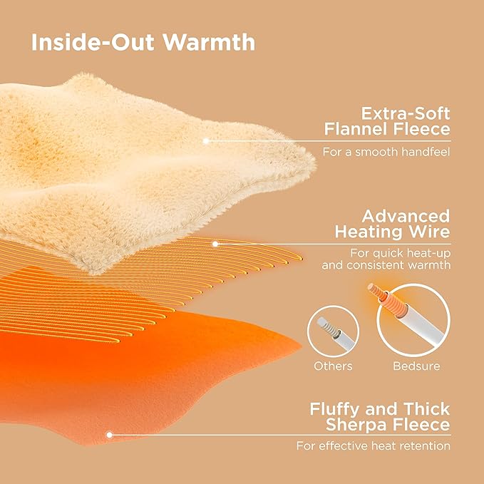 Bedsure Heated Blanket Full Size, Soft Electric Blanket - Image 5