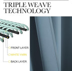 NICETOWN RV Blackout Curtains for Camper Windows, Smoky Blue, Kitchen Curtains - Image 3