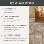 Moss Green 2x5 Bathroom Rug Runners Non Slip Washable - Image 7