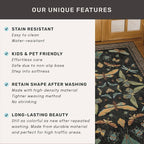 Green and Black 3x10 Wide Washable Runner Rugs - Image 6
