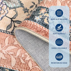 GarveeHome Terracotta Teal 8x10 Area Rugs - Image 6