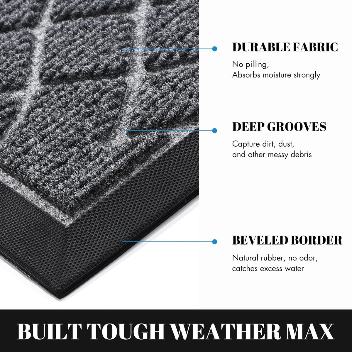 Yimobra Front Door Mat Outdoor Indoor 36x24, All-Season, All-Weather, Heavy Duty Welcome Door Mats Outside Entrance, Non Slip Porch Patio Entrance Mat, Black Gray