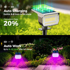 nipify 4 Pack Solar Spot Lights Outdoor, Solar Powered Waterproof Spotlight, Landscape Lighting for Outside Yard Garden Pathway,Purple