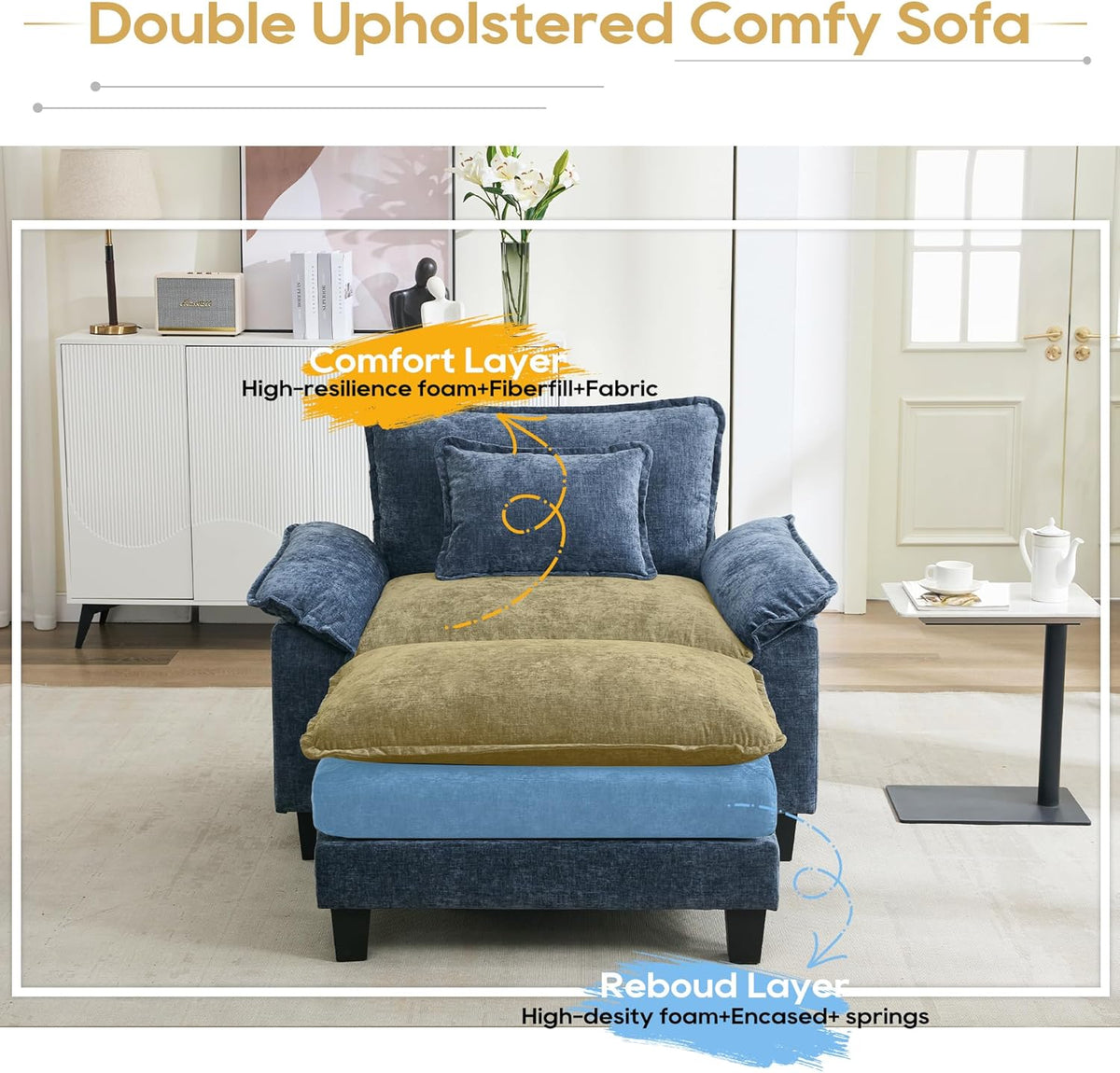 URRED Modular Sectional Sofa Comfy Cloud Couch, Modern Chenille Sofa Sleeper Deep Seat Couches with Ottoman/Pillows for Living Room (Blue, 53''- Ottoman)