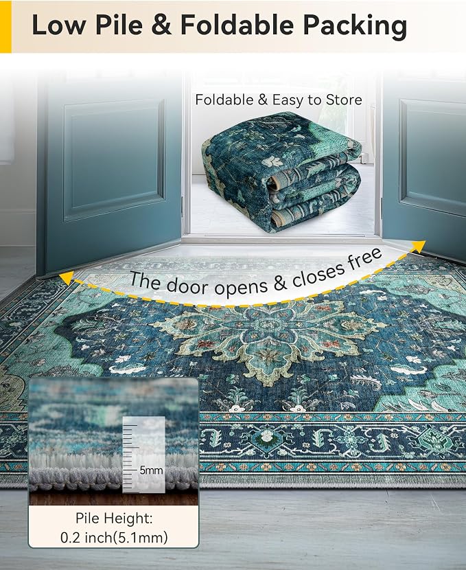 RELEANY Washable Area Rug, Runner 2'x6', Teal | Non-Slip, Water Repellent - Image 6