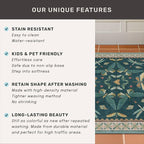 Emerald Green Entry Rugs for Inside House - Image 7