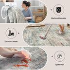2'6''x8' Runner Rugs Washable Rug: Modern Abstract Multi Color Carpet | - Image 2