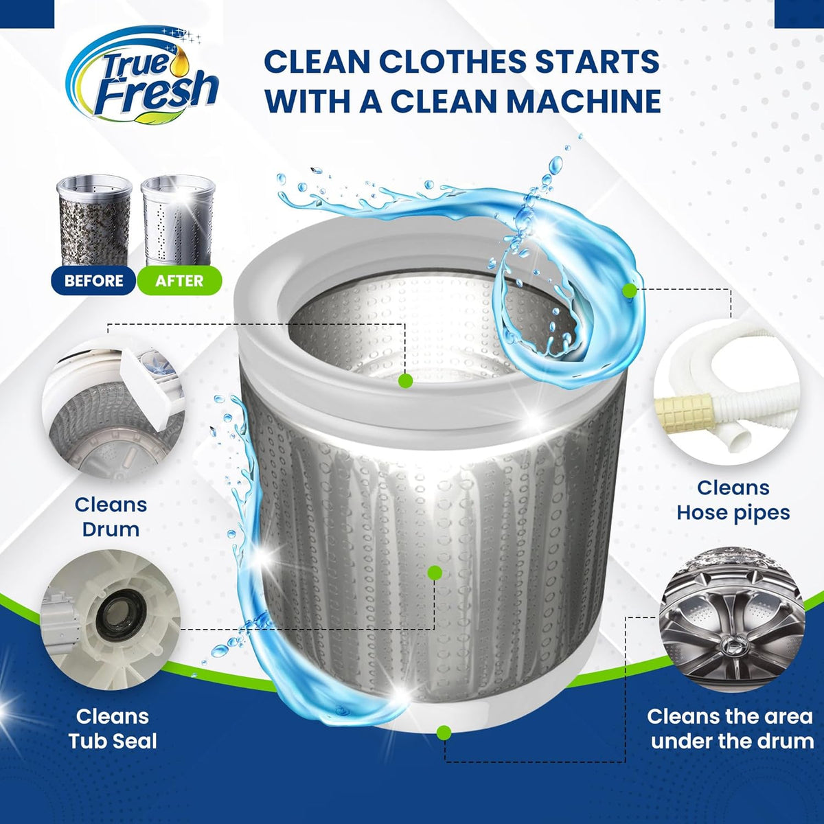 True Fresh Washing Machine Cleaner Tablets – 25-Pack Deep Cleaning for Front Loader, Top Load & HE Washers – Helps Remove Odor-Causing Residues, Pet Hair & Hard Water Buildup – Septic Safe