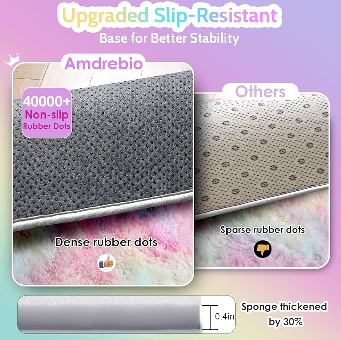 Amdrebio Rainbow Unicorn Large Fuzzy Rug 8x10 - Image 7