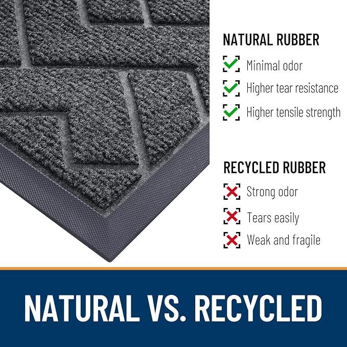 OLANLY Front Door Mat Outside 47x23, All-Season Absorbent Rubber Doormat | Grey - Image 5