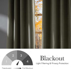NICETOWN Faux Linen Beige Blackout Curtains 84 inches Long - Image 6