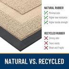 OLANLY Front Door Mat Outside 47x32, All-Season Heavy-Duty Rubber Doormat | - Image 3
