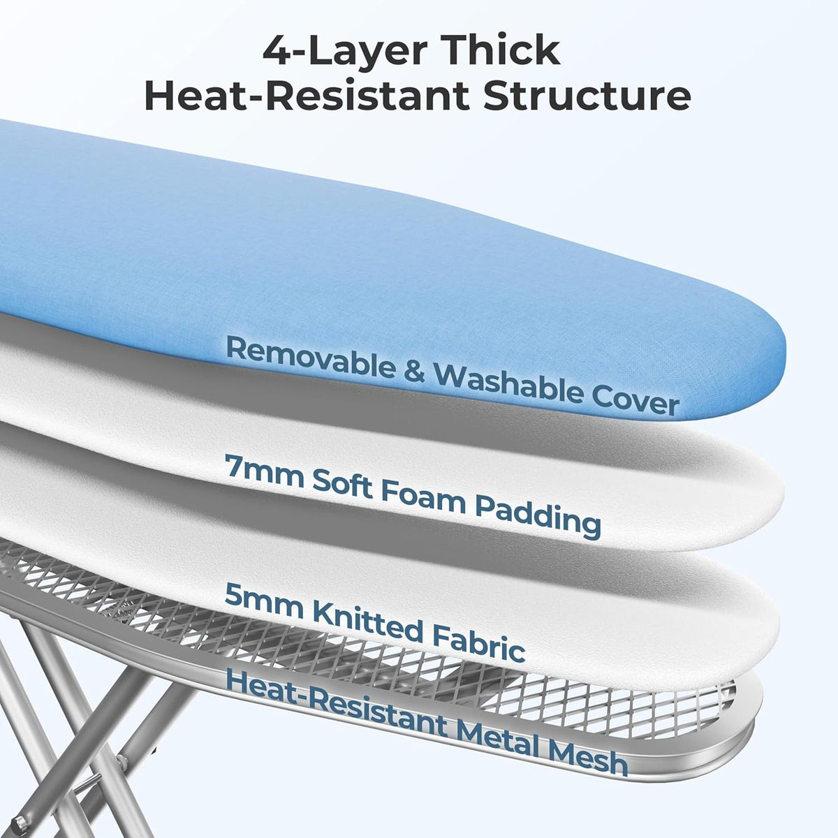 Yaheetech Foldable Ironing Board, Heavy Duty Iron Board with 9 Adjustable Heights, 4 Layer Cover and Safety Iron Rest, 52X14 Compact and Space Save Iron Board for Home Laundry Room Use, Blue