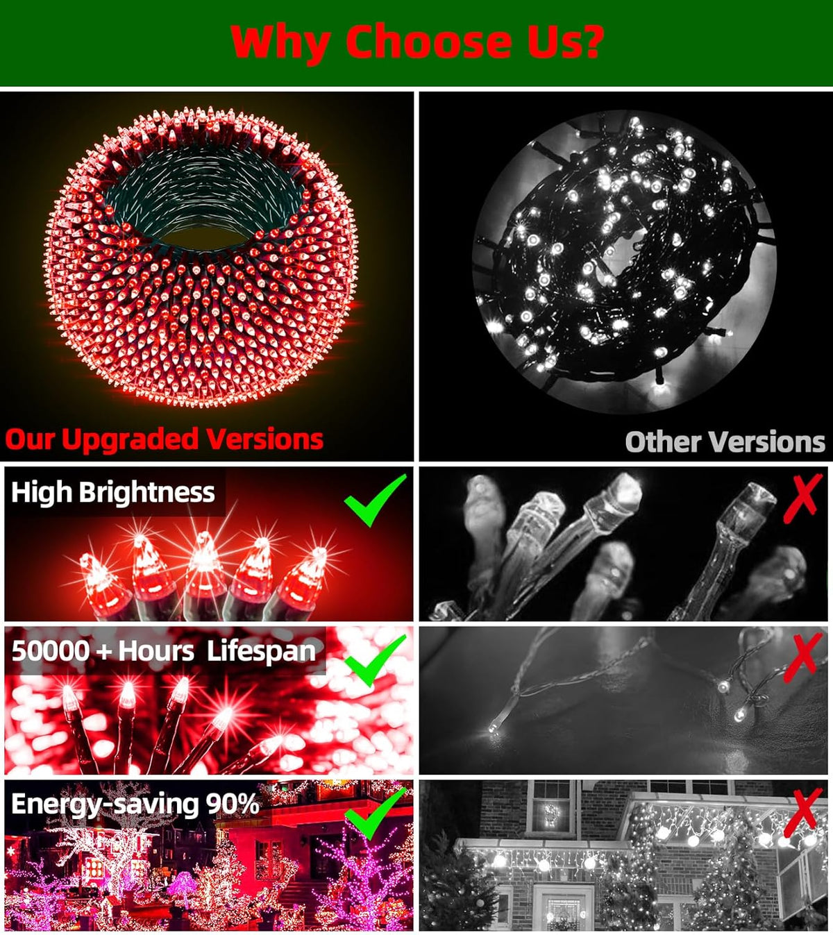 1500 LED 470FT Christmas Lights Outdoor,12 Lighting Modes Christmas String Lights with Timer, Dimmable Plug in Red LED StringLights Waterproof for Yard Tree Wedding Party Holiday Red