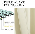 NICETOWN Kitchen Curtains, Short Blackout Curtains & Drapes, Small Window - Image 4