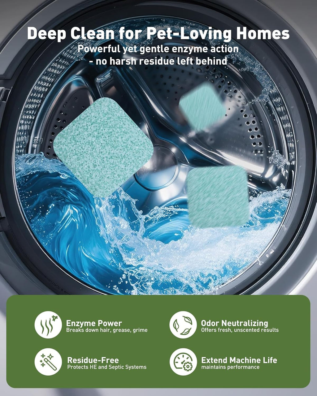 Washing Machine Cleaner Tablets – 36 Count, 18-Month Supply – Pet Hair & Odor Remover – Safe for Septic, Works with All Washers – Unscented – Washer Cleaner for Pet Owners