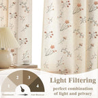 Floral Embroidered Light Filtering Curtains 84 Inch 2 Panels | Linen Blend - Image 4