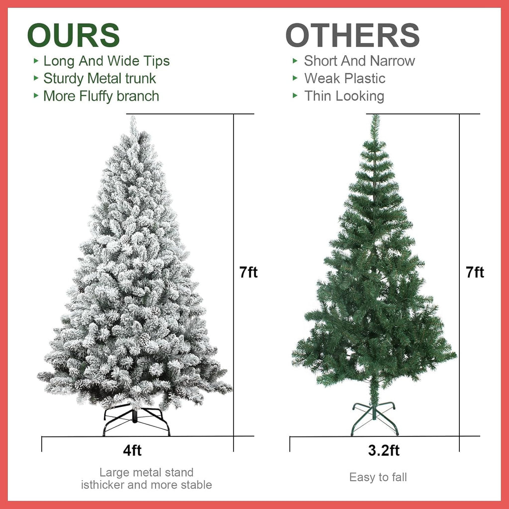 7ft Snow Flocked Christmas Tree, Premium Hinged Unlit Artificial Christmas Pine Tree with Pine Cone, Artificial Xmas Tree for Home Office Store, Metal Stand and Hinged Branches