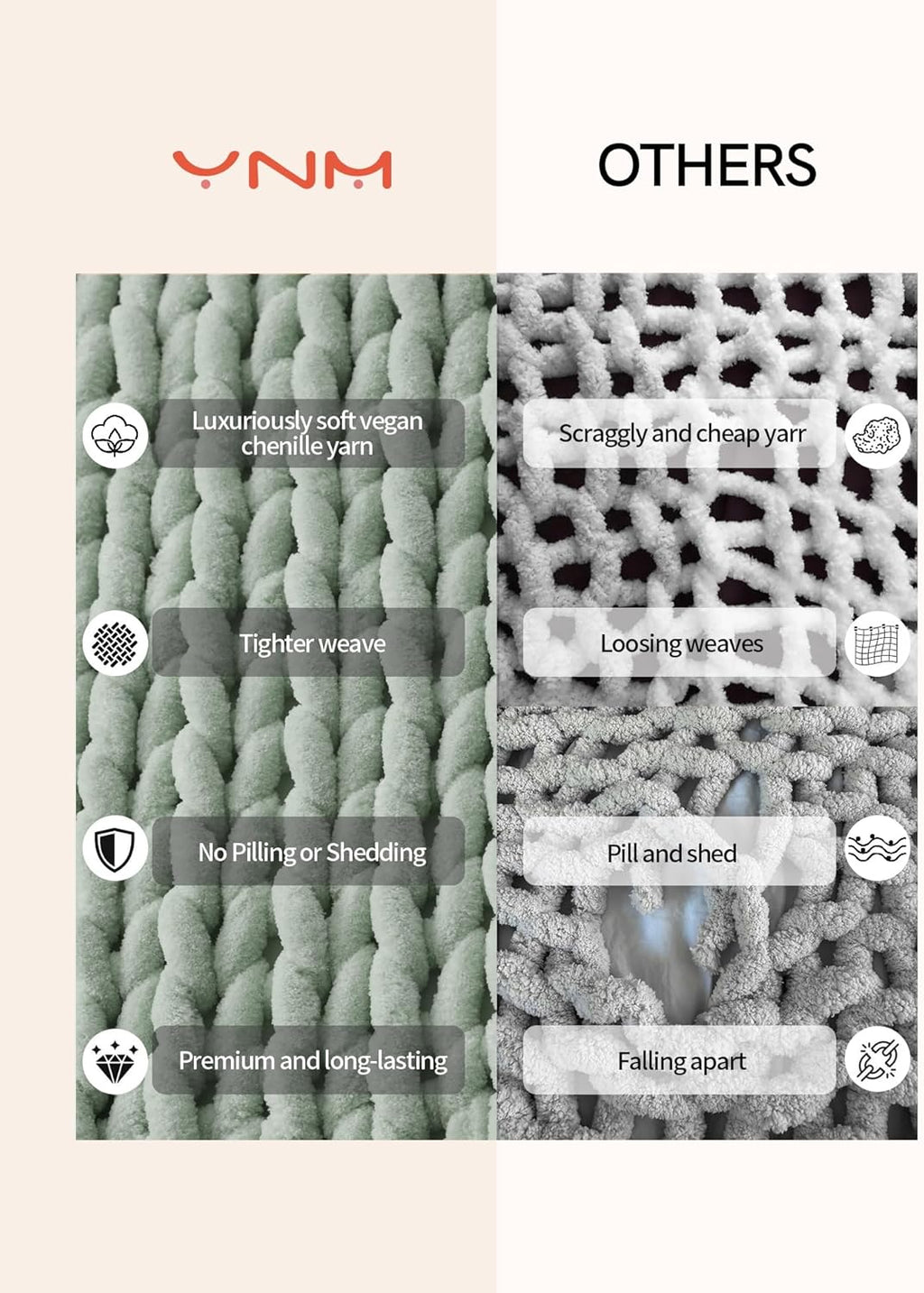 YnM Chunky Throw Blanket, Medium-Weight, Hand Knitted with Chenille Yarn, Skin Friendly, Ventilated and Breathable, Machine Washable, Home Décor Piece for Couch, Sofa and Bed (Sage Green, 40x50 Inch)