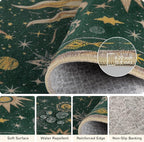 Vacuum-Friendly, 2x3 Washable Area Rug - Image 3
