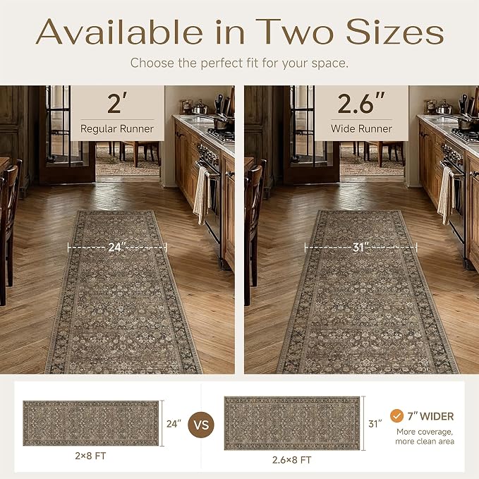 2'6''x10' Brown Vintage Floral Washable Runner Rug - Image 10