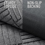 OLANLY Front Door Mat Outside Entrance 59x34, Waterproof Heavy-Duty Doormat | - Image 4