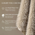Luxury Faux Fur Throw Blanket, Soft Fluffy Faux Mink Blankets for Bed, Couch, Sofa, Thick Cozy Plush Warm Fur Throws with Reversible Velvet, Natural Mink, 50"x60"