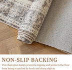 5'x7' Area Rug - Vintage Persian Medallion Design Low-Pile Faux Wool Rug, Non-Slip Backing, Machine Washable, for Living Room, Dining Room, Bedroom (Cream/Taupe)