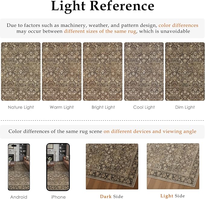2x5 Brown Vintage Floral Washable Area Rug - Image 9