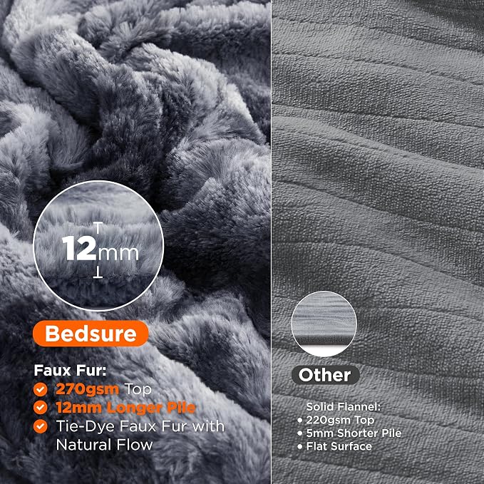 Bedsure Faux Fur Heated Blanket Throw Blanket, Fast Heating Electric Blanket - Image 2