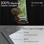 Dark Grey Pleated Thick Linen Blackout Curtains 80 Inches Long - Image 2