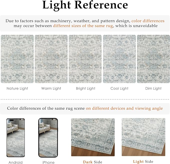 2x3 Light Blue Retro Floral Washable Area Rug - Image 7