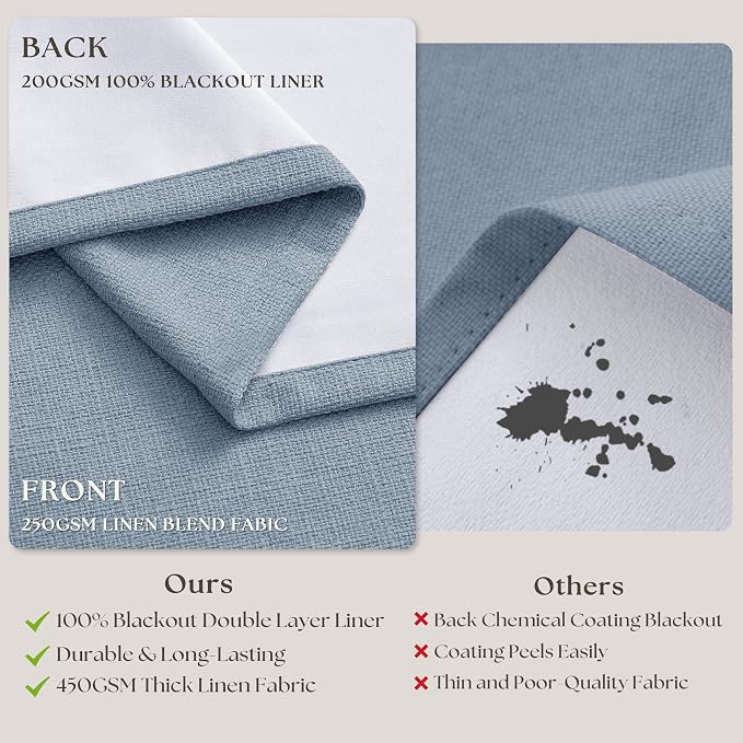 100 Inch Blackout Pinch Pleated Thick Linen Curtains 2 Panel Set | 100% Black - Image 7