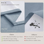 Light Blue Linen Blackout Linen Pleated Dual Layer Curtains 90 Inches Long | - Image 5