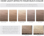 SAFAVIEH California Shag Collection Runner Rug - Image 9
