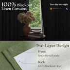 90 Inch Olive Green Linen Pinch Pleated Blackout Curtains - Image 2