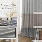 Dark Grey 100% Blackout Linen Curtains 90 Inch Length 2 Panels Set - Image 7